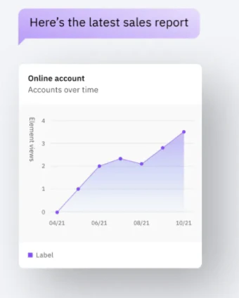 screenshot of watsonx Assistant